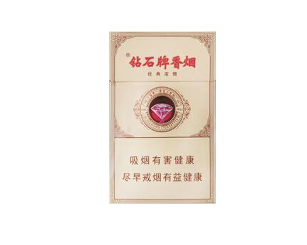 北京香烟多少钱一盒-北京香烟价格一览表