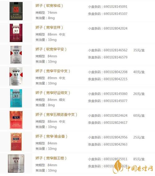 成都宽窄爆珠香烟价格表(成都宽窄香烟多少钱一包)